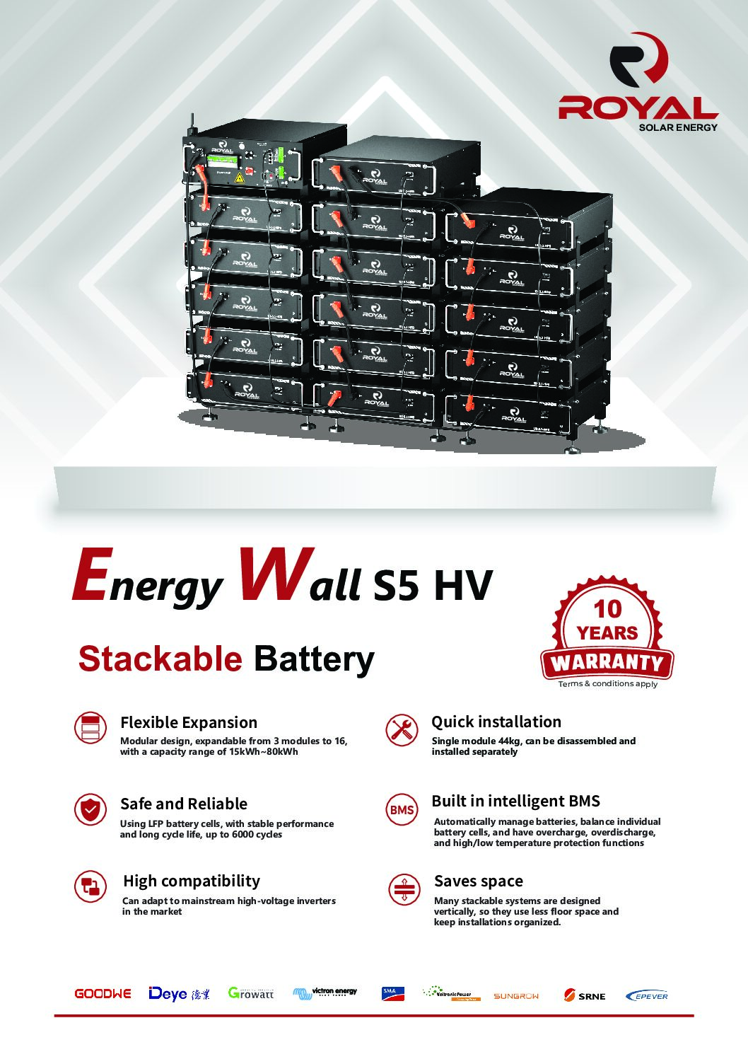 Energy Wall S5 HV Battery 5.12kWh