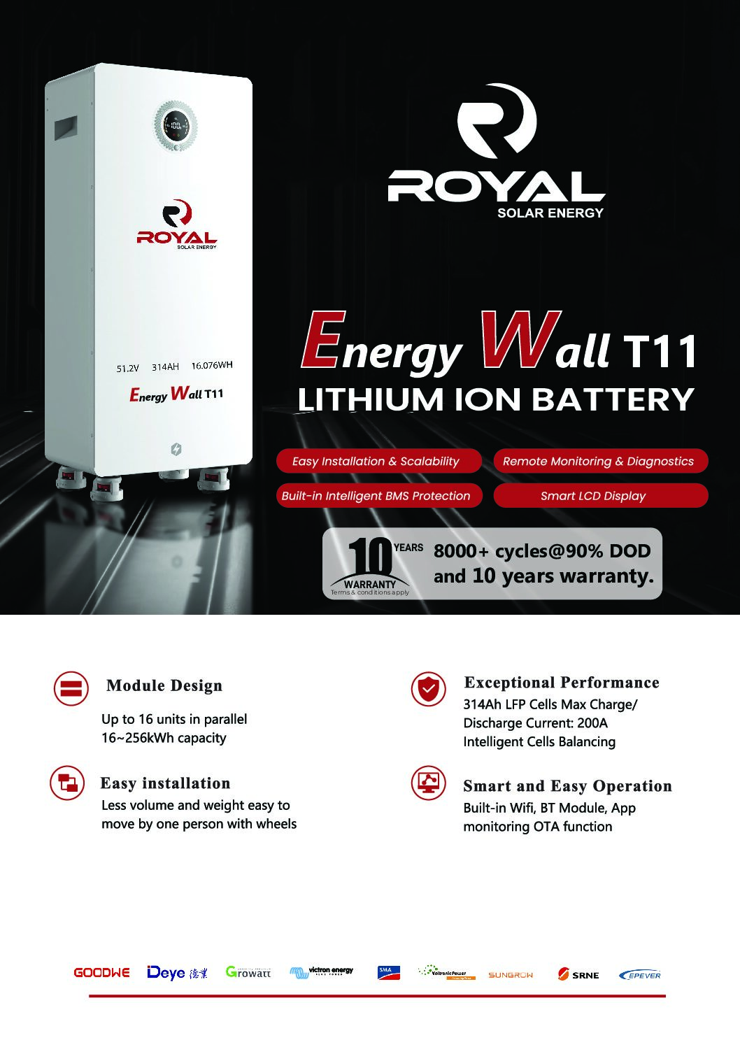 Energy Wall T11 Battery 16kWh